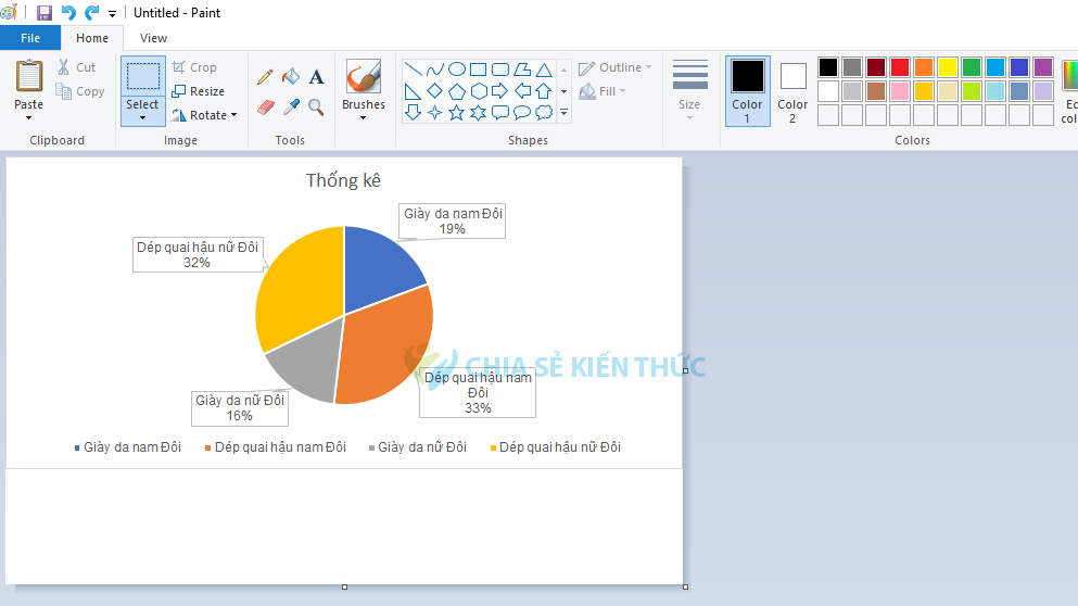 Cách lưu biểu đồ Excel dưới dạng ảnh - Chuyên mục Excel