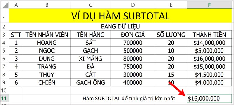 Nhấn Enter để hiển thị kết quả.