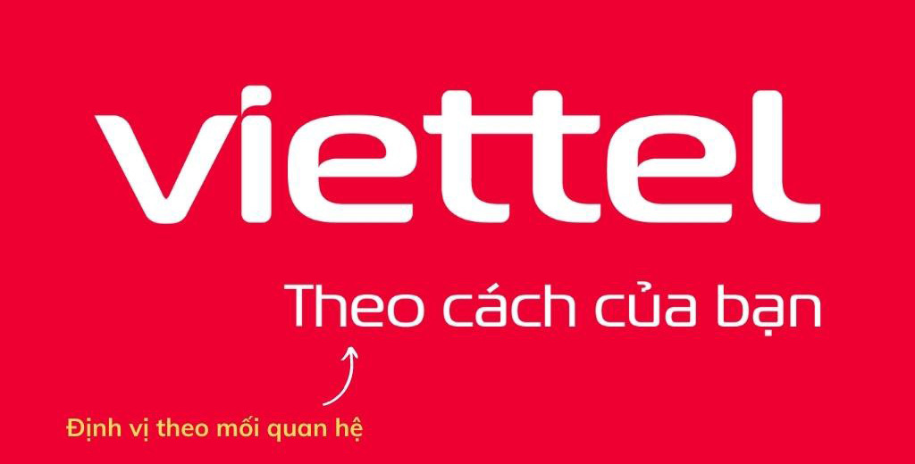 Định vị của Viettel