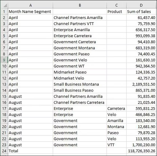 Xuất dữ liệu từ ảnh vào Excel