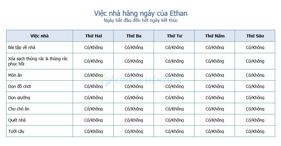 Căn giữa tại Paragraph