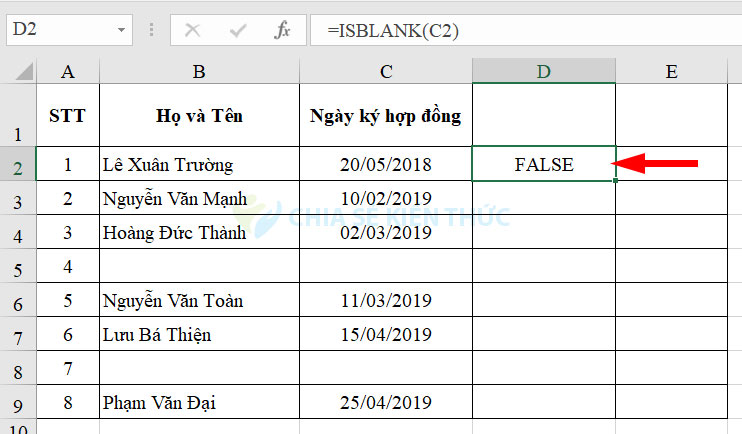 Hiện giá trị hàm ISBLANK