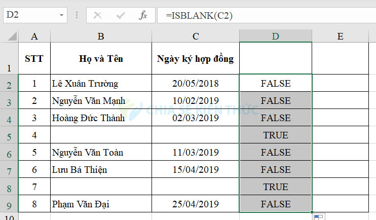 Hiện kết quả hàm ISBLANK