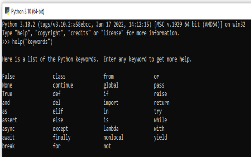 Hình 2. Danh sách các keyword trong Python