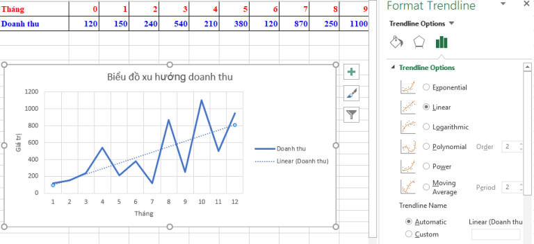 Thực hành vẽ biểu đồ xu hướng trong Excel - Bước 2.1