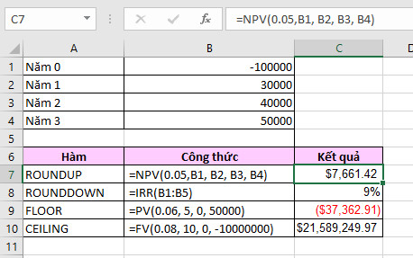 Các hàm Excel nâng cao trong kế toán