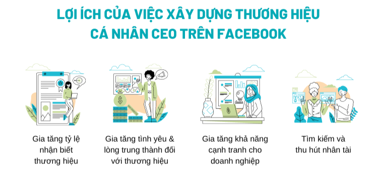 Những lợi ích của việc biết cách xây dựng thương hiệu cá nhân trên Facebook cho CEO