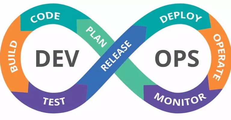 DevOps và Deployment