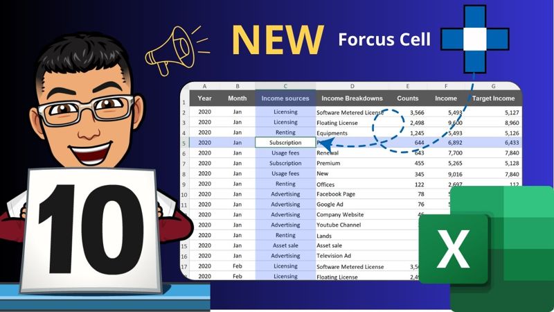 Cách dùng Focus Cell làm nổi bật dữ liệu trong Excel