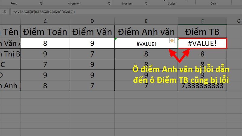 Sửa lỗi #VALUE khi sử dụng hàm AVERAGE - 1