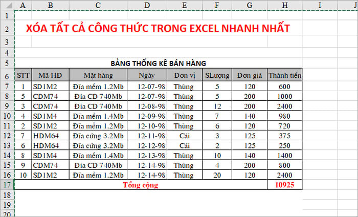 Xóa tất cả công thức trong Excel và vẫn giữ nguyên kết quả - Kết quả