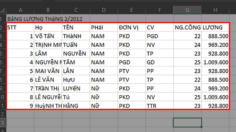 Cách sửa lỗi font chữ trong Excel nhanh chóng - Kết quả