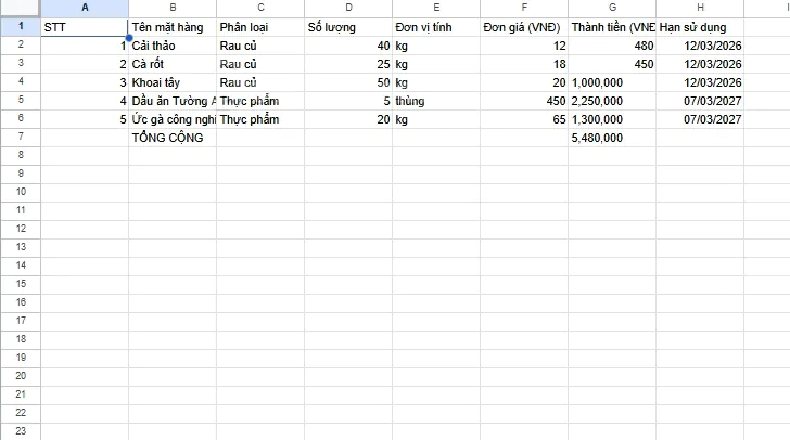 Cách tạo bảng tính từ nội dung tin nhắn chỉ bằng 1 câu lệnh prompt AI - Bước 4
