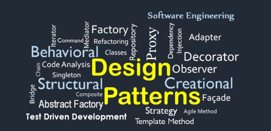 Design Pattern là gì?