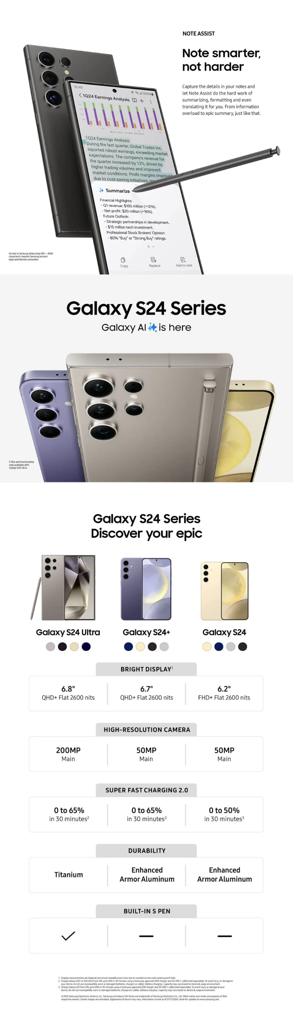 Hình ảnh tài liệu tiếp thị Galaxy S24 series được Evan Blass đăng tải trên X - Ảnh 3