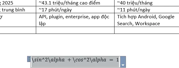 Cách Copy công thức Toán từ ChatGPT vào Word - Bước 2