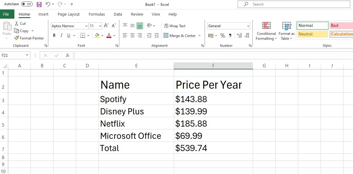 Công cụ theo dõi ngân sách đăng ký của Microsoft Excel