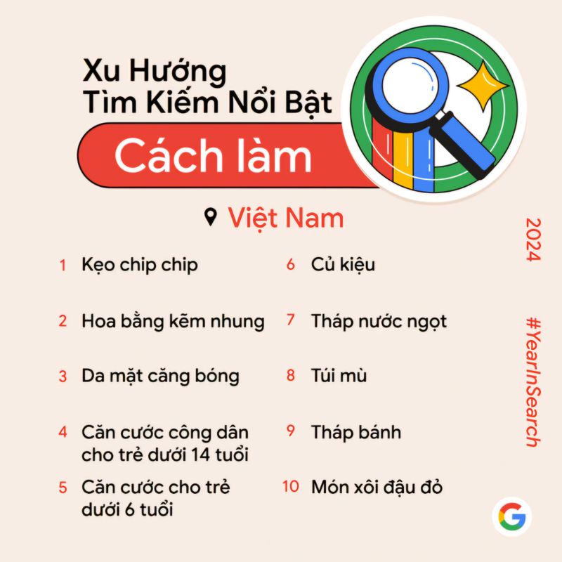 Cách làm căn cước công dân bất ngờ vào top từ khóa được người Việt tìm kiếm nhiều nhất năm 2024