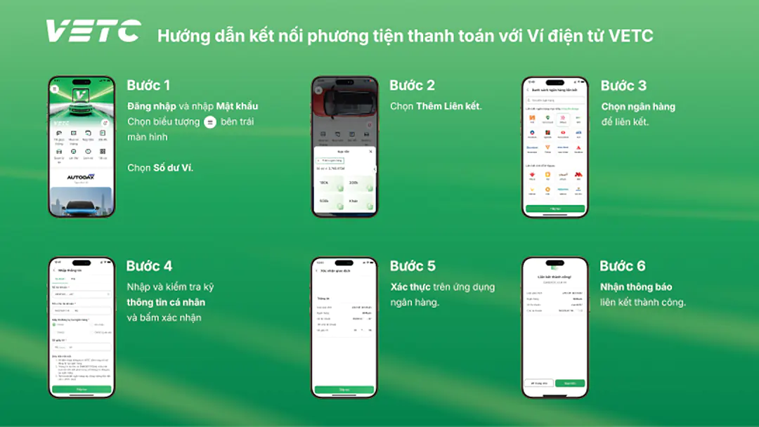 Hướng dẫn chuyển đổi từ Tài khoản thu phí sang Tài khoản giao thông trên VETC - Ảnh 2